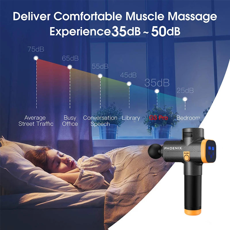 PercuFlex Pro A2 Deep Tissue Massage Gun